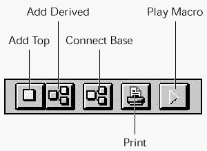 Figure 20-7 Hierarchy Editor toolbar