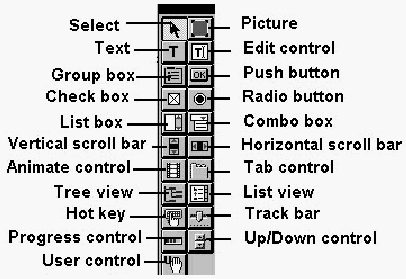 Figure 7-15 Dialog editor toolbox
